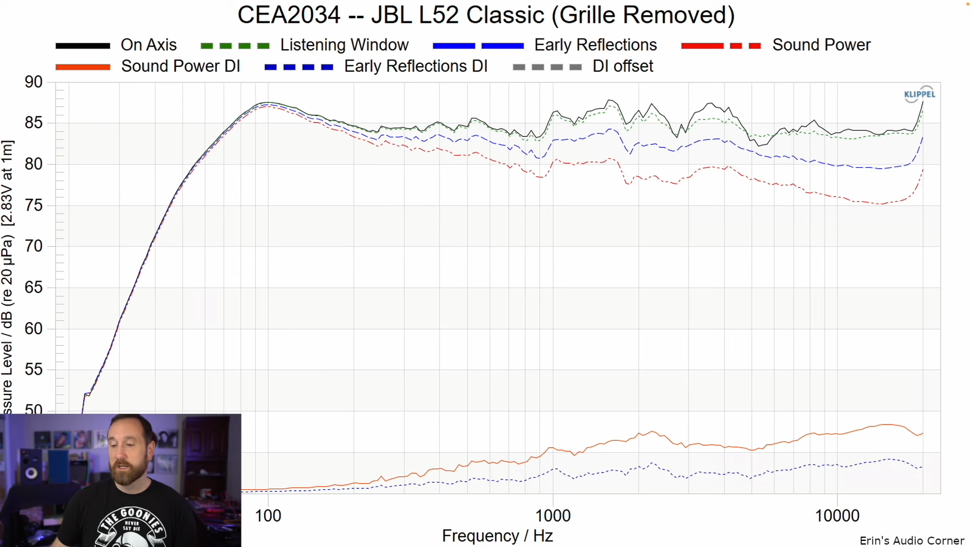 JBL L52 Classic Review 11-8 screenshot.png