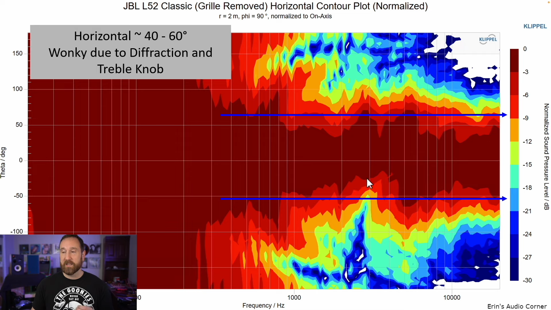 JBL L52 Classic Review 12-49 screenshot.png