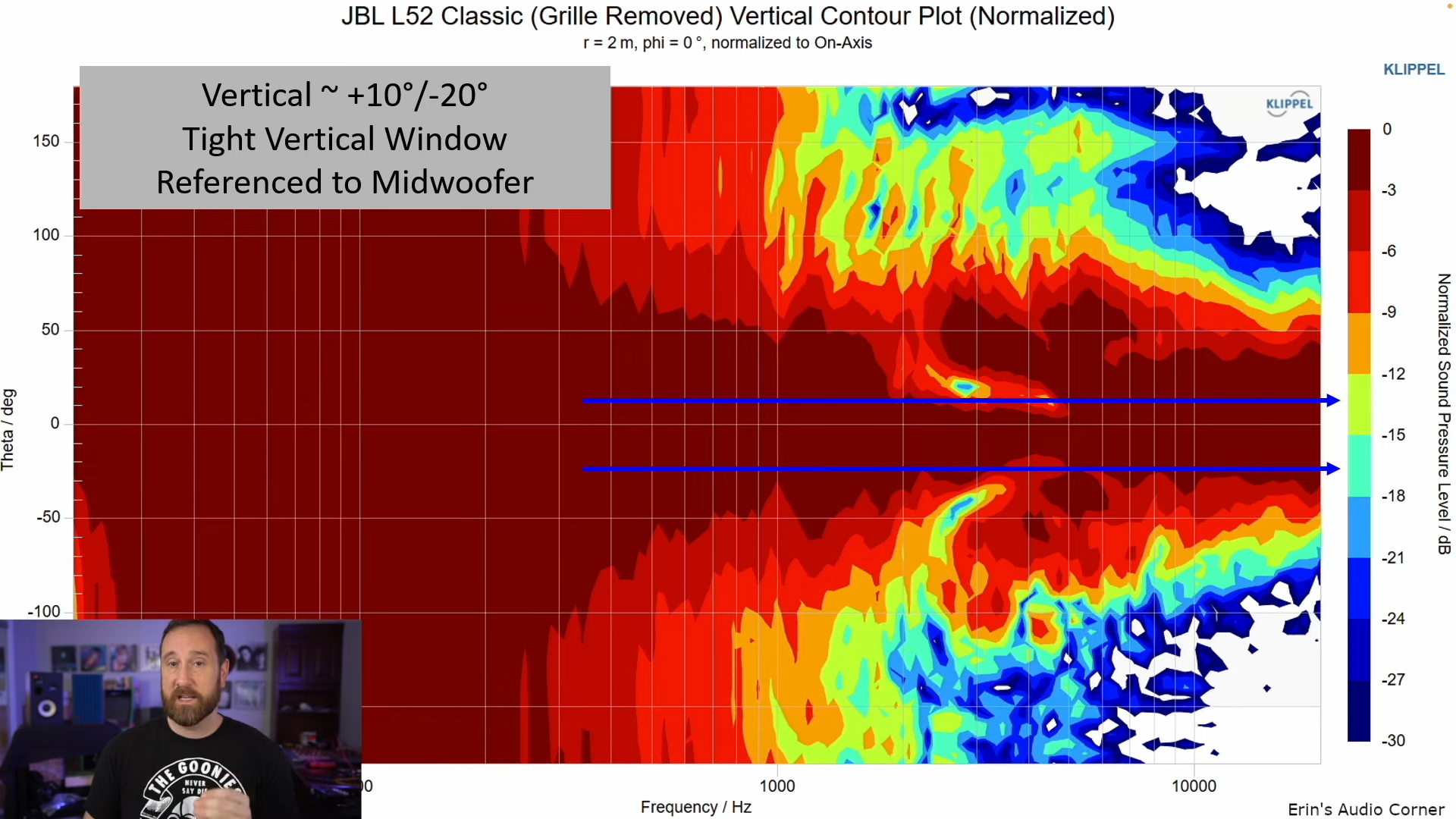 JBL L52 Classic Review 13-2 screenshot.png