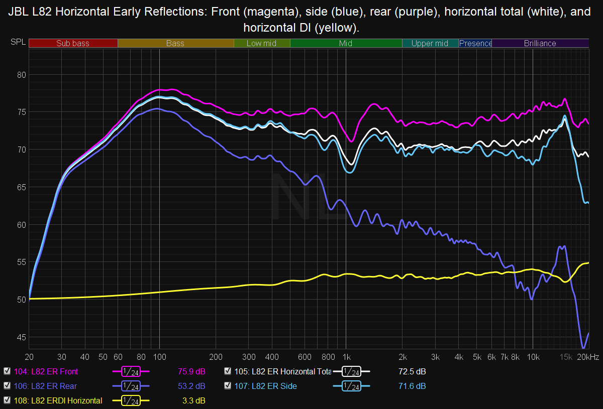 JBL L82 Horizontal ER.png