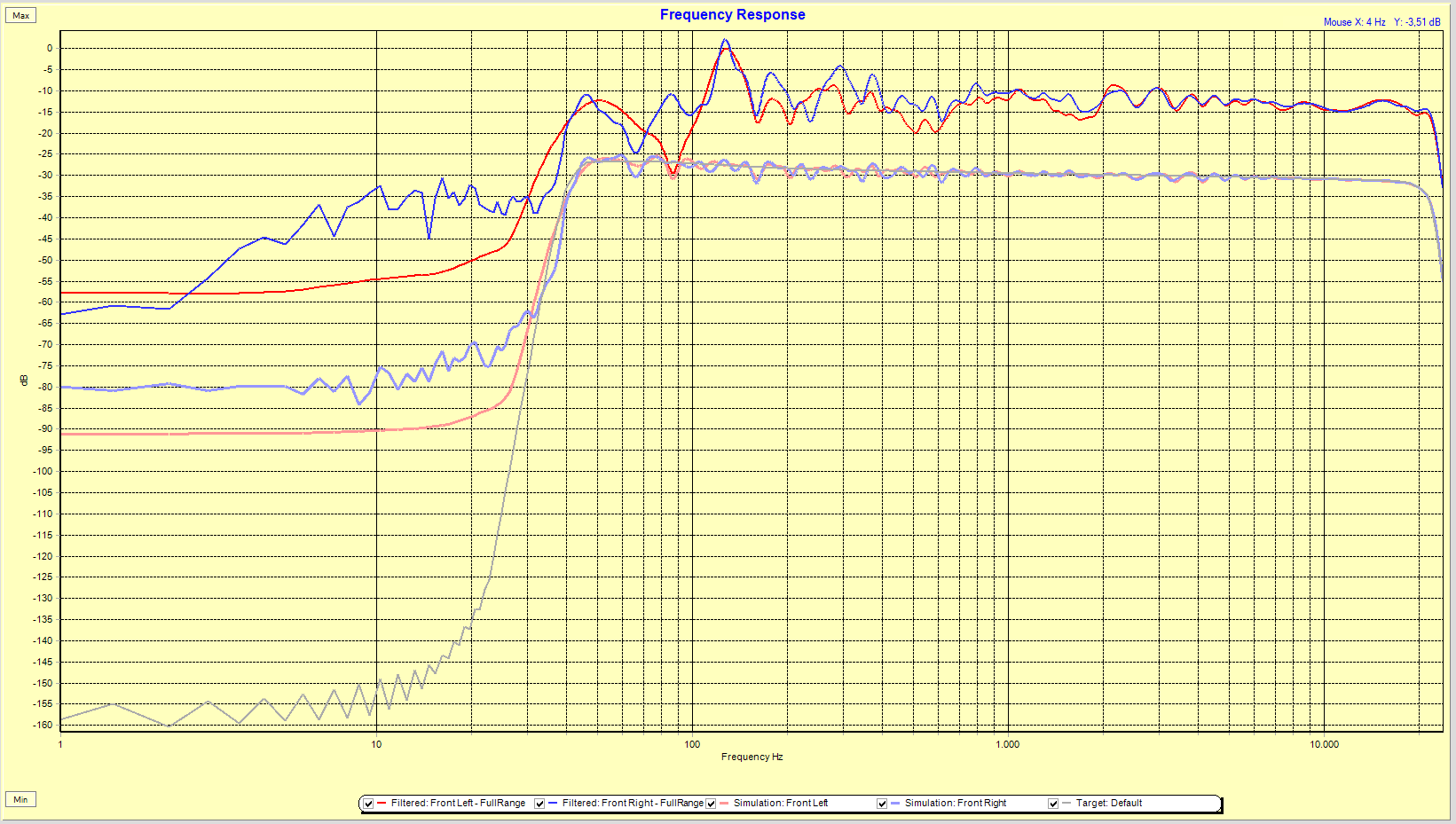 JBL LSR305 AudioLense DRC.PNG