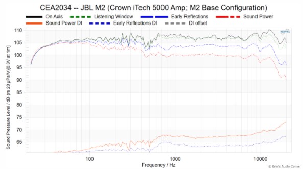 JBL M2 FR Erin--Screenshot 2021-09-07 081951.jpg