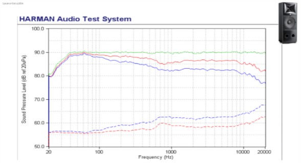 JBL M2 FR Harman--Screenshot 2021-09-07 082229.jpg