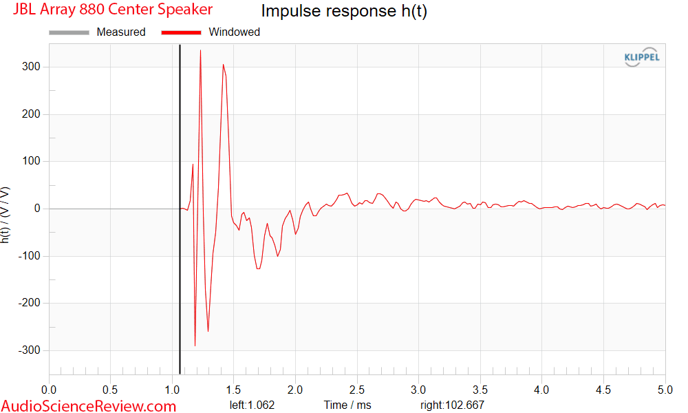 JBL Project Array 880 Measurements Impulse Response Center Speaker Home Theater.png