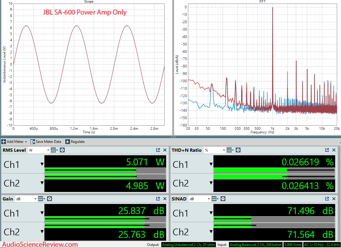 JBL SA600 Stereo Amplifier Vintage measurements.png