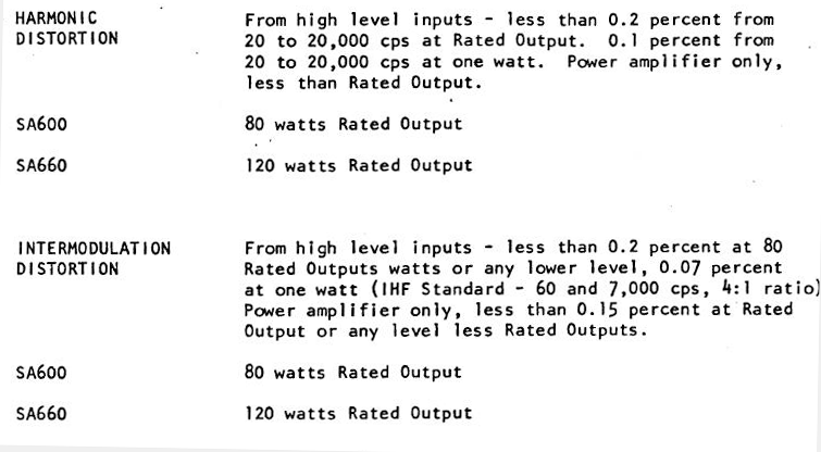 JBL SA600 Stereo Amplifier Vintage Specifications specs.png