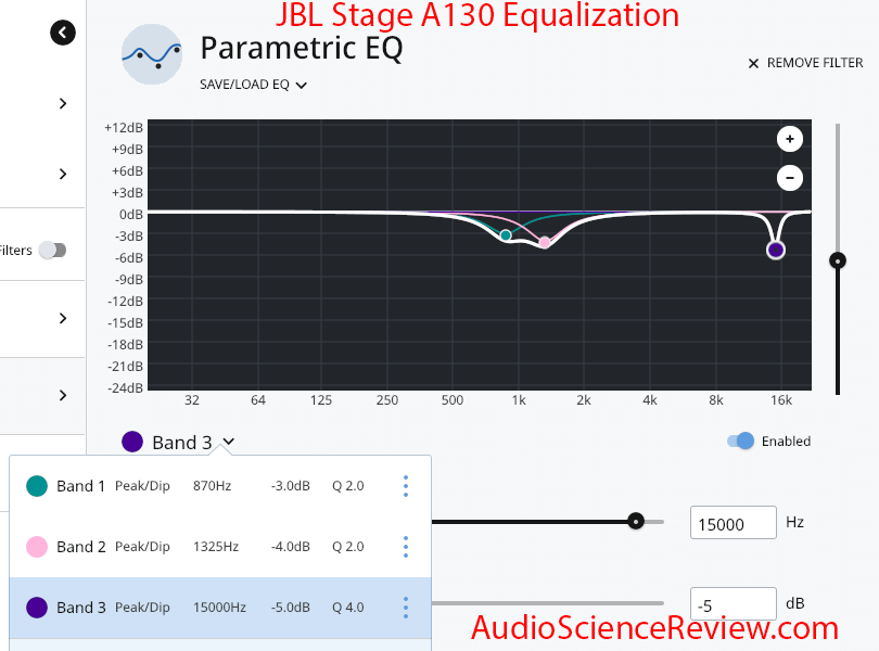 JBL Stage A130 equalization.png