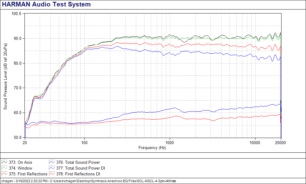 JBL Synthesis SCL-4 with EQ Spin DI.gif