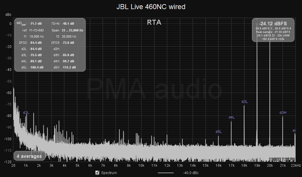 JBL460_wired_CCIF_Apex.png