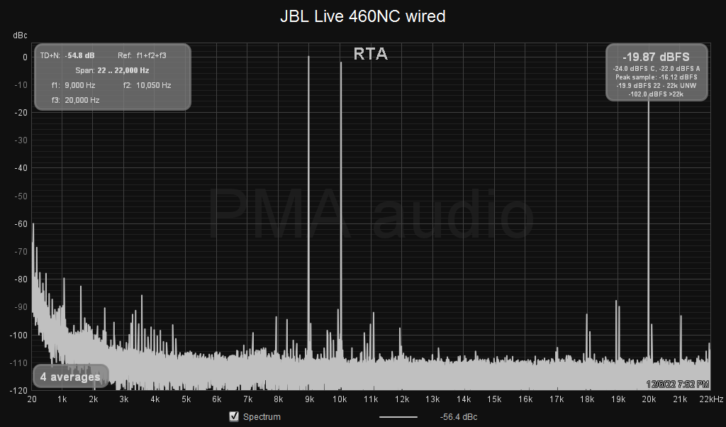 JBL460_wired_Cordell_Apex.png