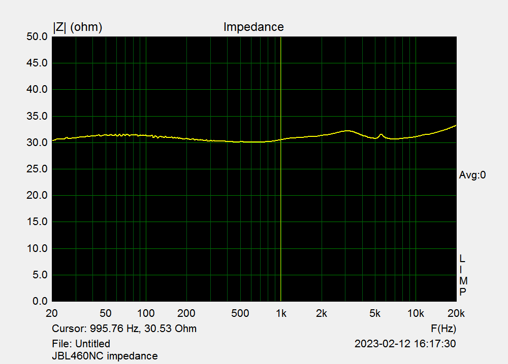 JBL460NC impedance.png