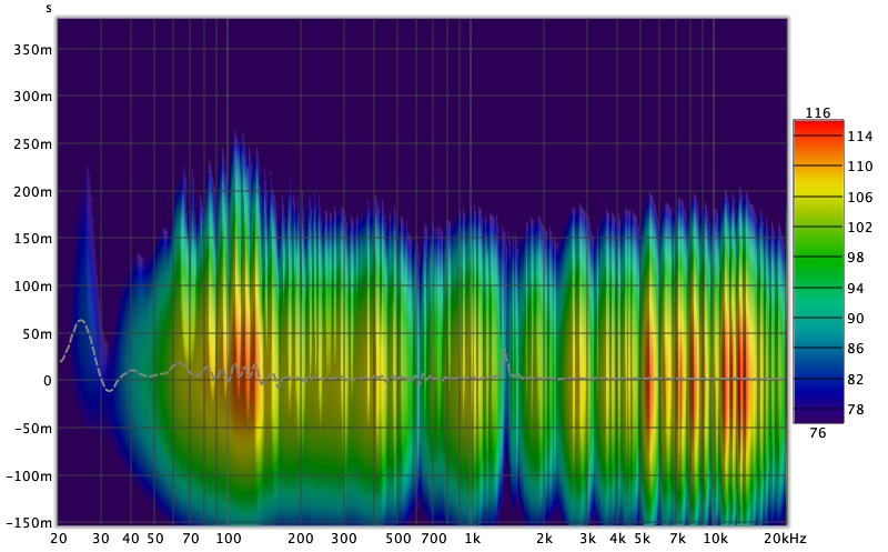 JBL_Control_28-1_Rewired-Spectogram.jpg