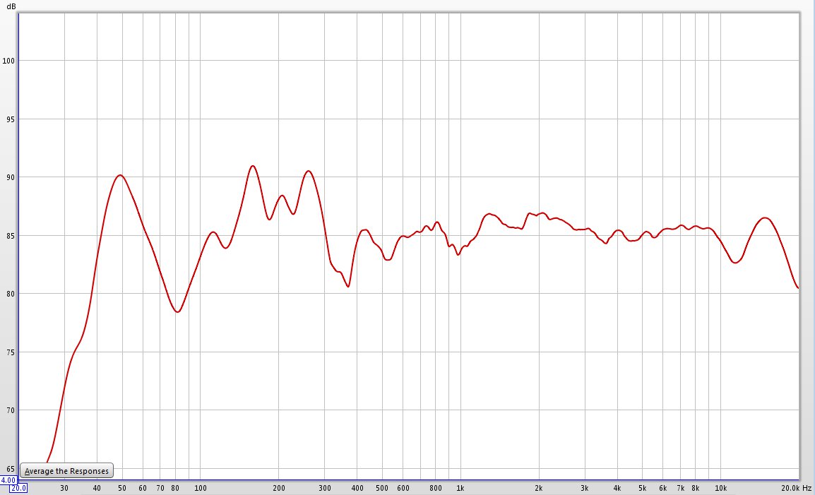 JBL_LSR308_Frequency_Response.jpg