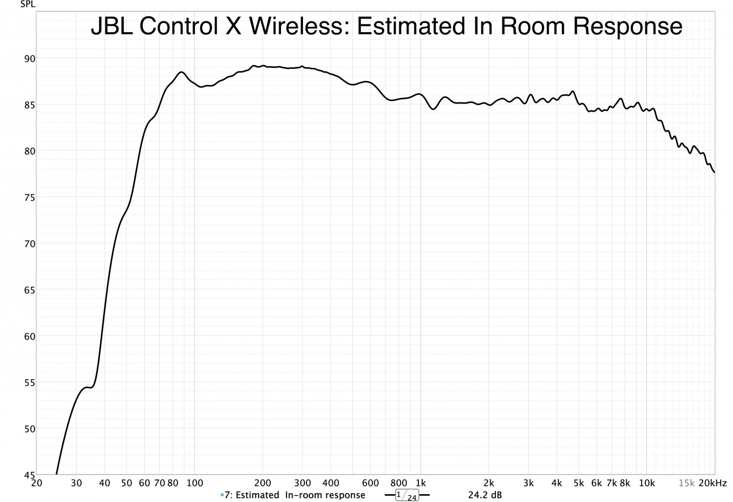 JBLControlXestimatedinroom.jpg