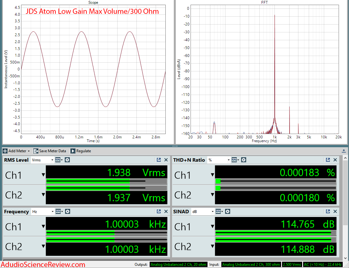 JDS Atom Headphone Amp Low Gain Test Measurement.png