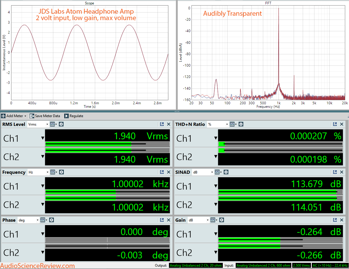 JDS Labs Atom Headphone Amplifier Measurement (1).png