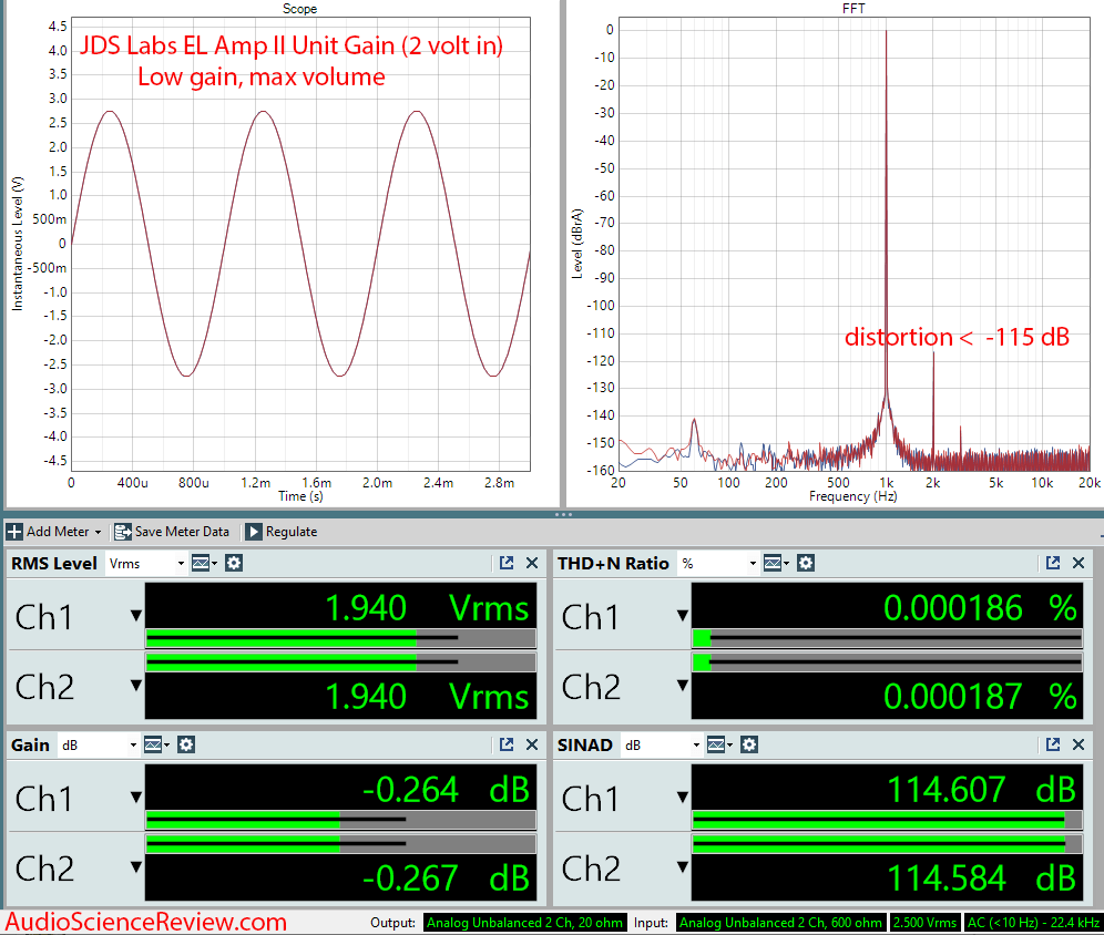 JDS Labs EL Amp II Audio Measurements.png