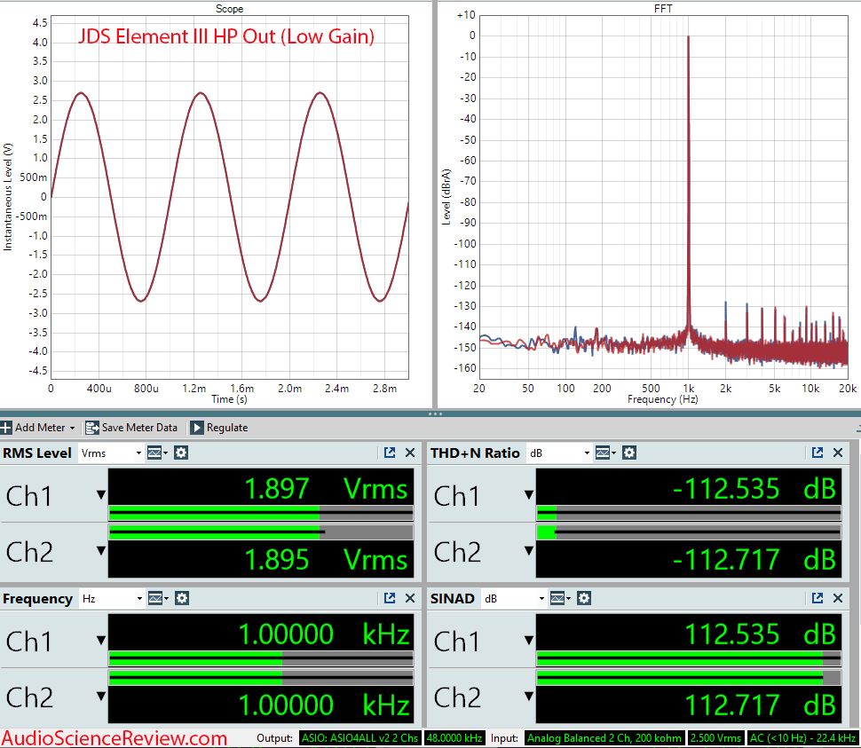 JDS Labs Element III Measurements stereo headphone amplifier.png