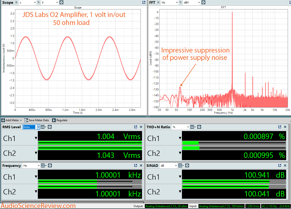 JDS Labs O2 Headphone Amplifier Dashboard measurement.png