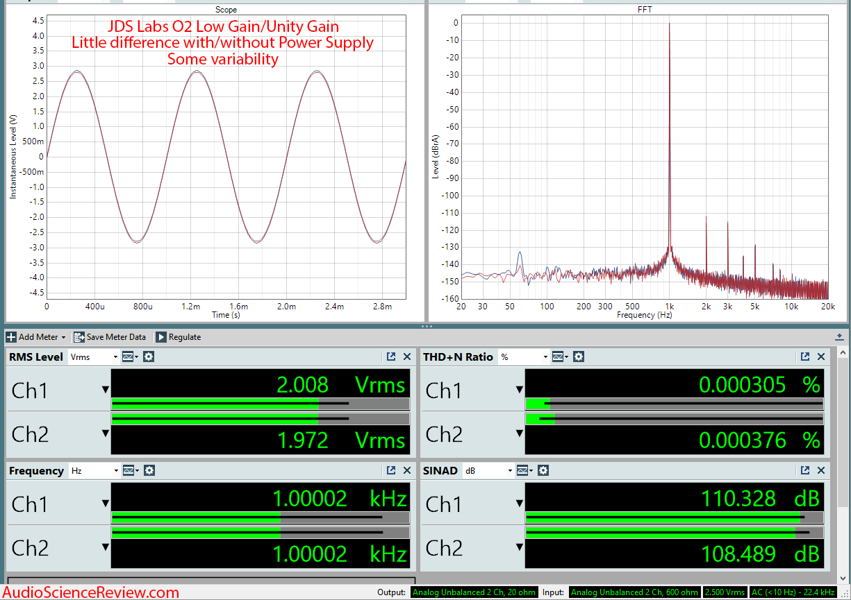 JDS Labs O2 Headphone Amplifier Measurements.png