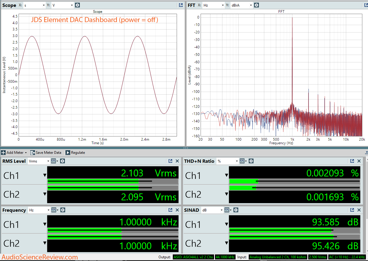 JDS The Element DAC and Headphone Amplifier Dashboard Measurement.png