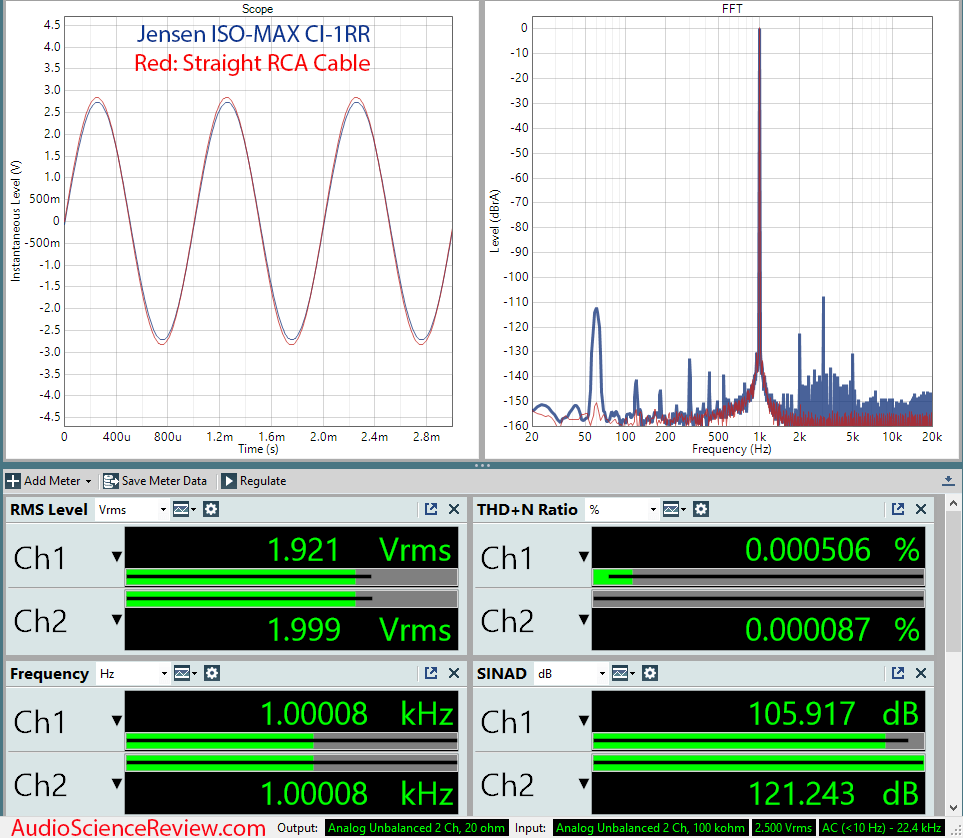 Jensen ISO-MAX CI-1RR Mesaurements.png