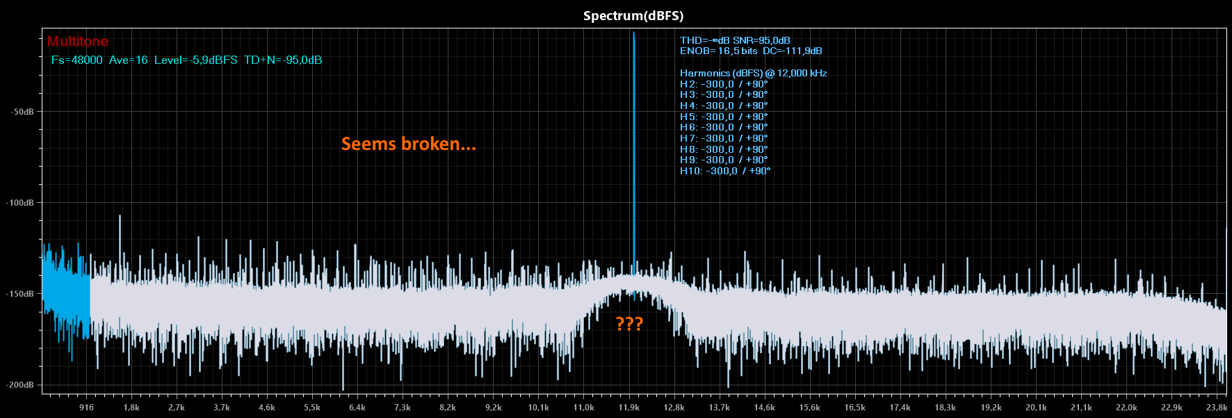 Jitter AGD NFB11.38 USB.png