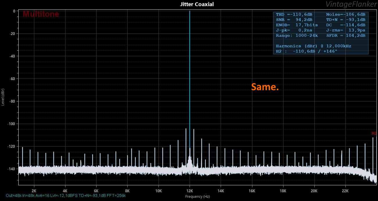 Jitter Coaxial.png