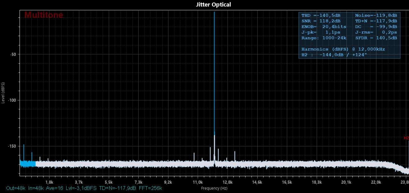 Jitter Optical PO100 Pro.png