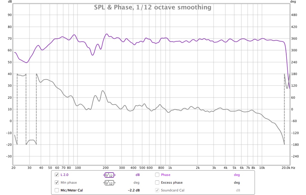 John_left_2.0.SPL_phase_12th_oct.jpg