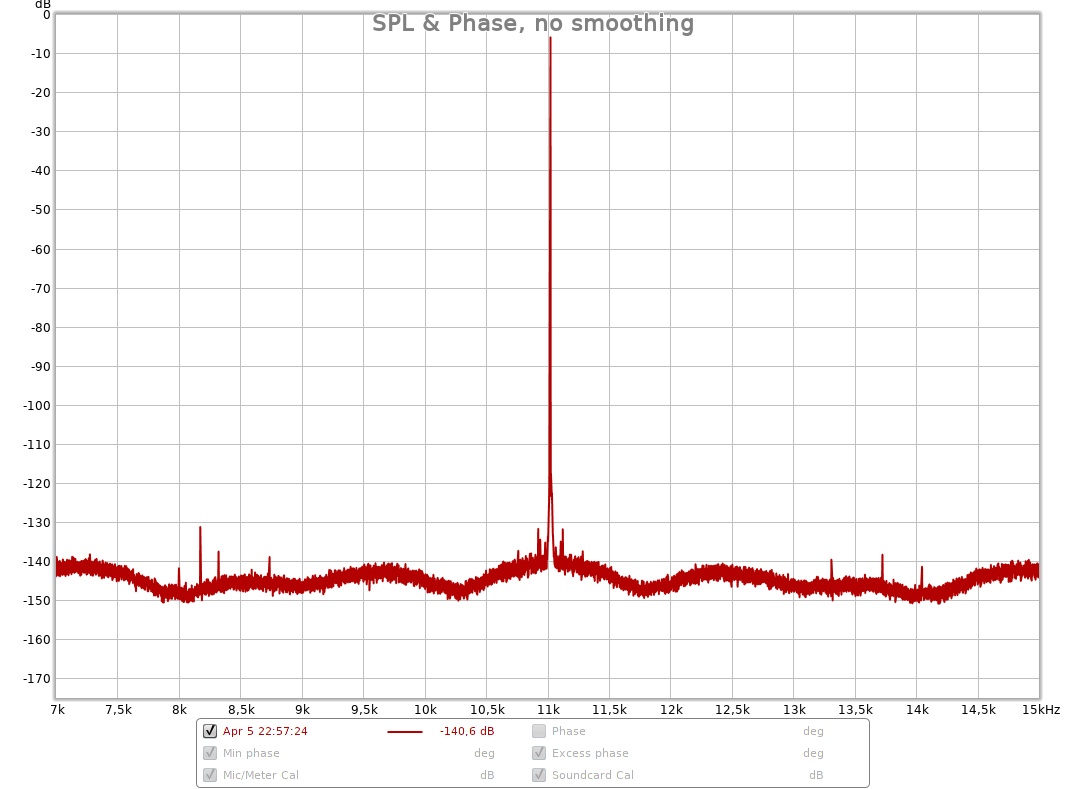 JTest 128k avg32.jpg