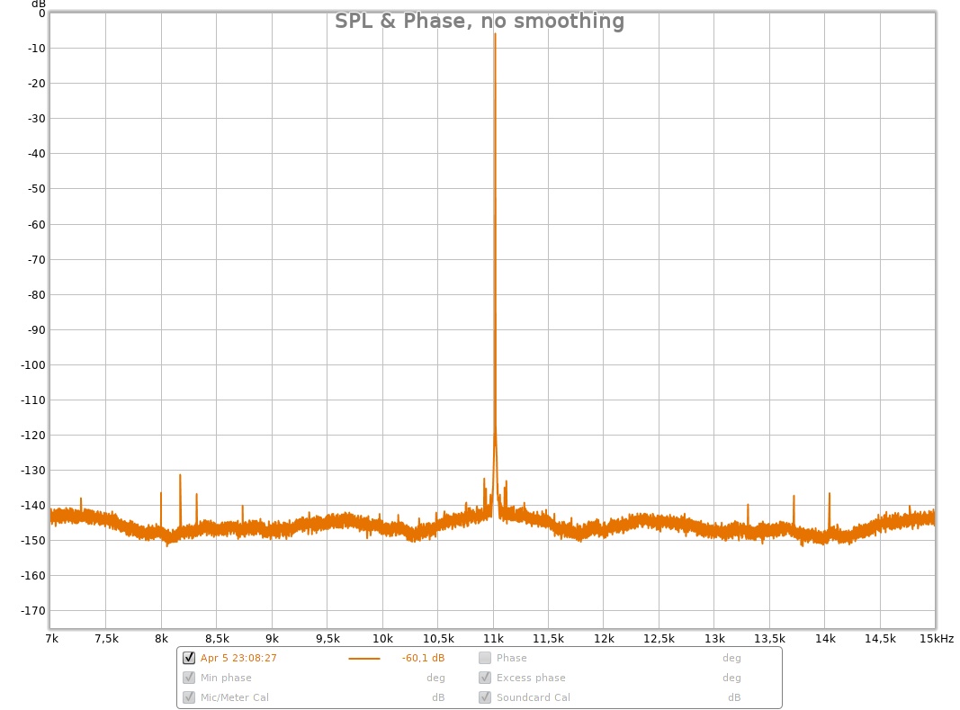 JTest 128k avg32.jpg