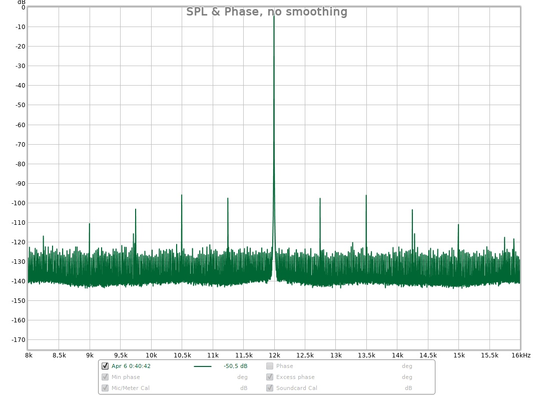 JTest 128k avg32.jpg