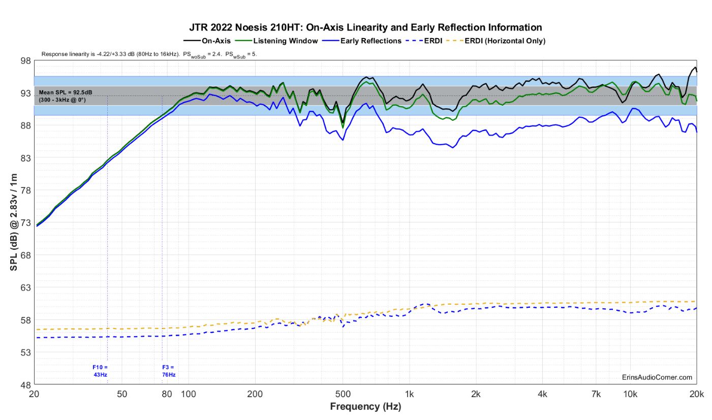 JTR 212HT sens.JPG