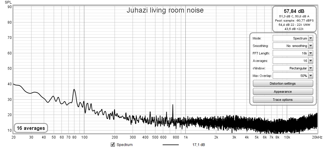 Juhazi living room noise.jpg