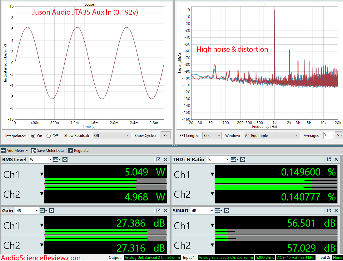 Juson Audio JTA35 Tube Stereo Amplifier DAC Headphone Amplifier Measurements.png