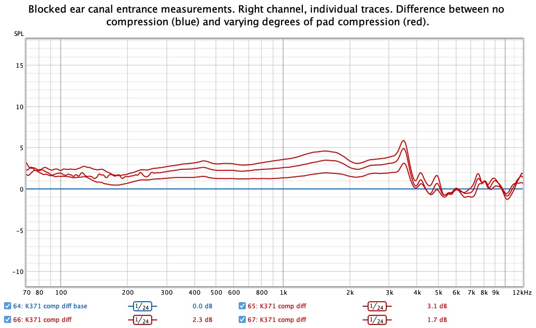 K371 comp diff..jpg