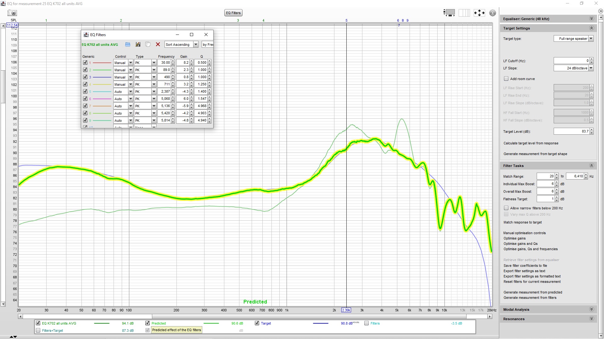 K702 all units AVG EQ.jpg