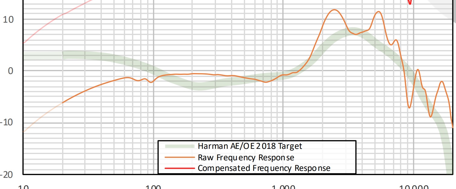 K702 Oratory frequency response.jpg
