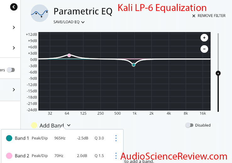 Kali LP-6 2-way Monitor Equalization.png