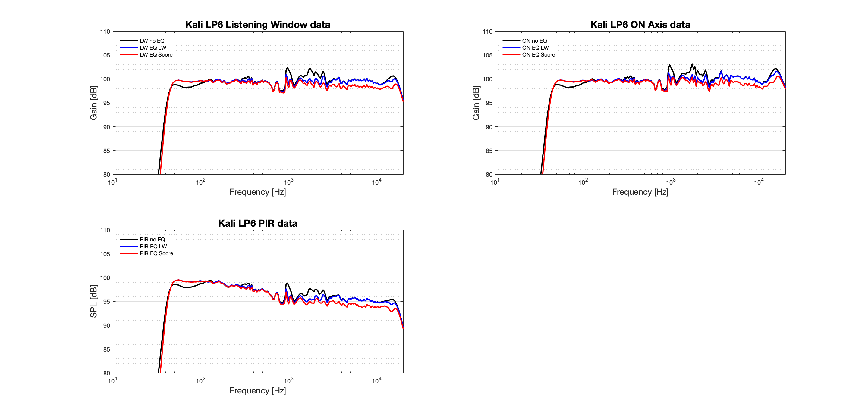 Kali LP6 Zoom PIR-LW-ON.png