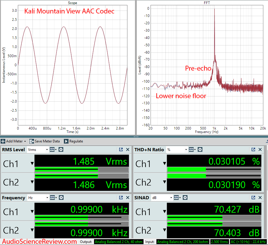 Kali Mountain View Mesaurements AAC Bluetooth.png