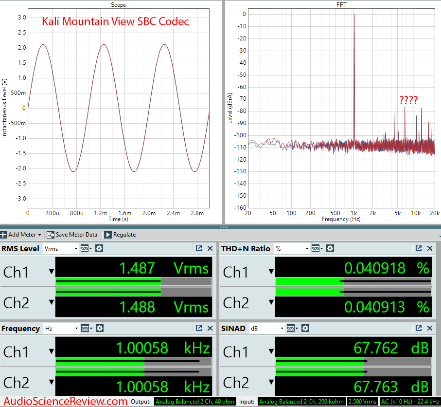 Kali Mountain View Mesaurements SBC Bluetooth.png