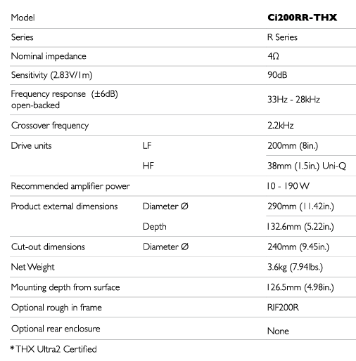 KEF Ci200RR-THX in-ceiling coaxial speaker atmos specs.png