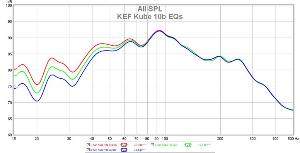 KEF-Kube-10b-EQs-1024x521.jpg