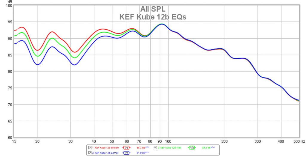 KEF-Kube-12b-EQs-1024x521.jpg