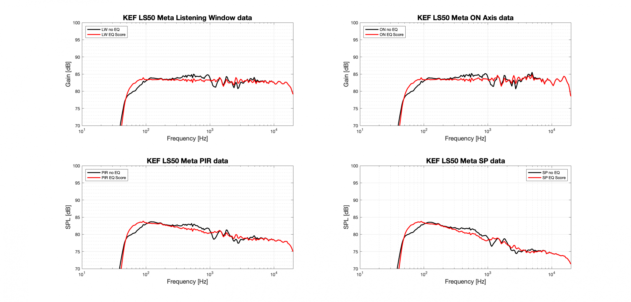 KEF LS50 Meta Zoom.png