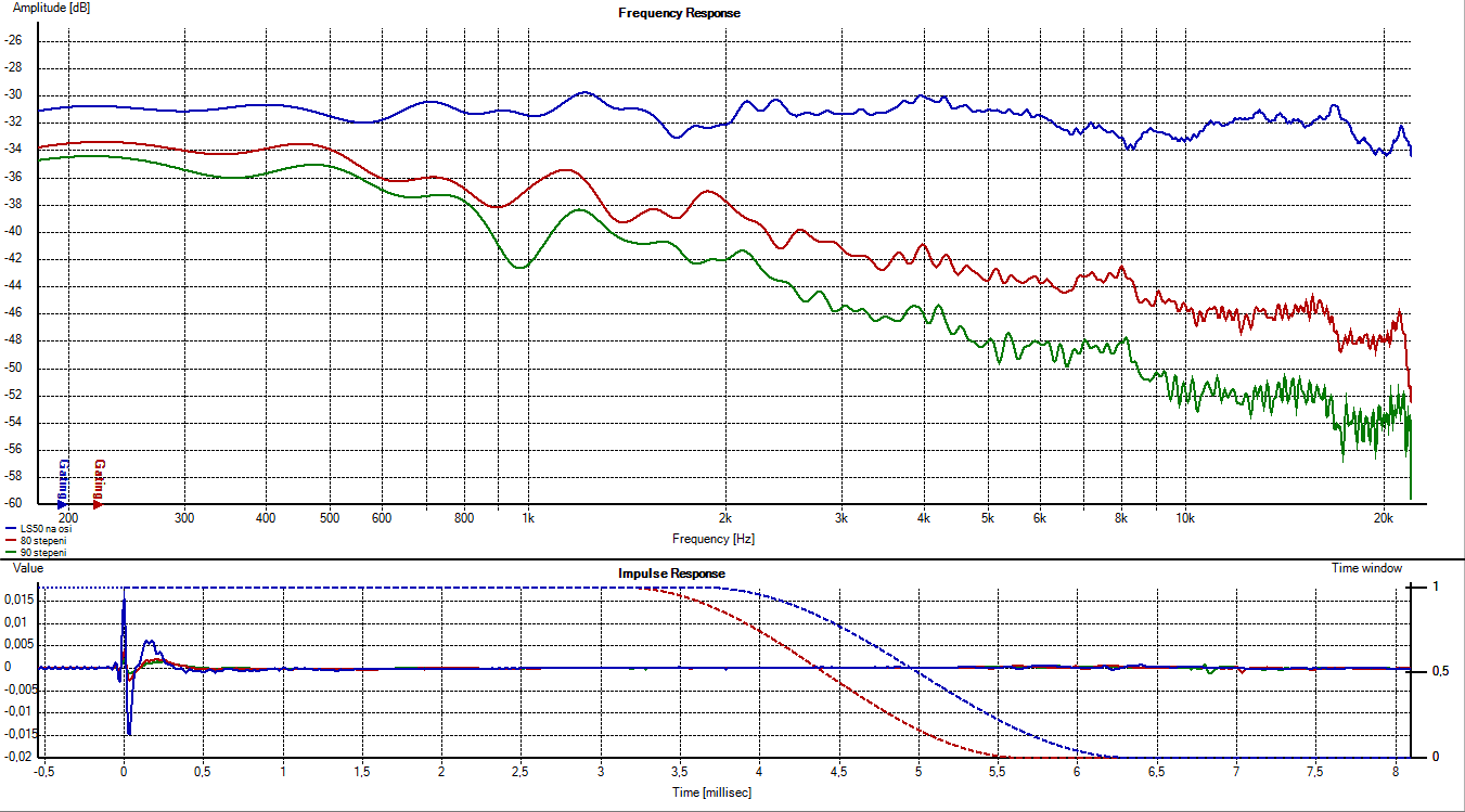 KEF-Q100-fabricka-0-80-90-zvu.png