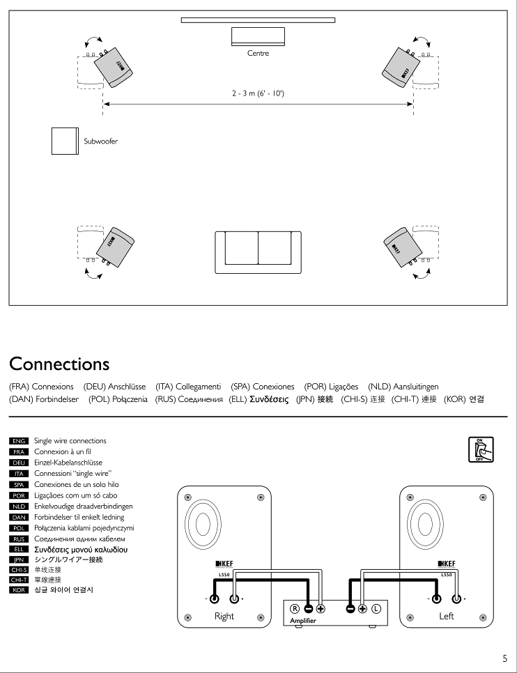 KEF-Q100-in-room-2-wires-connection.png