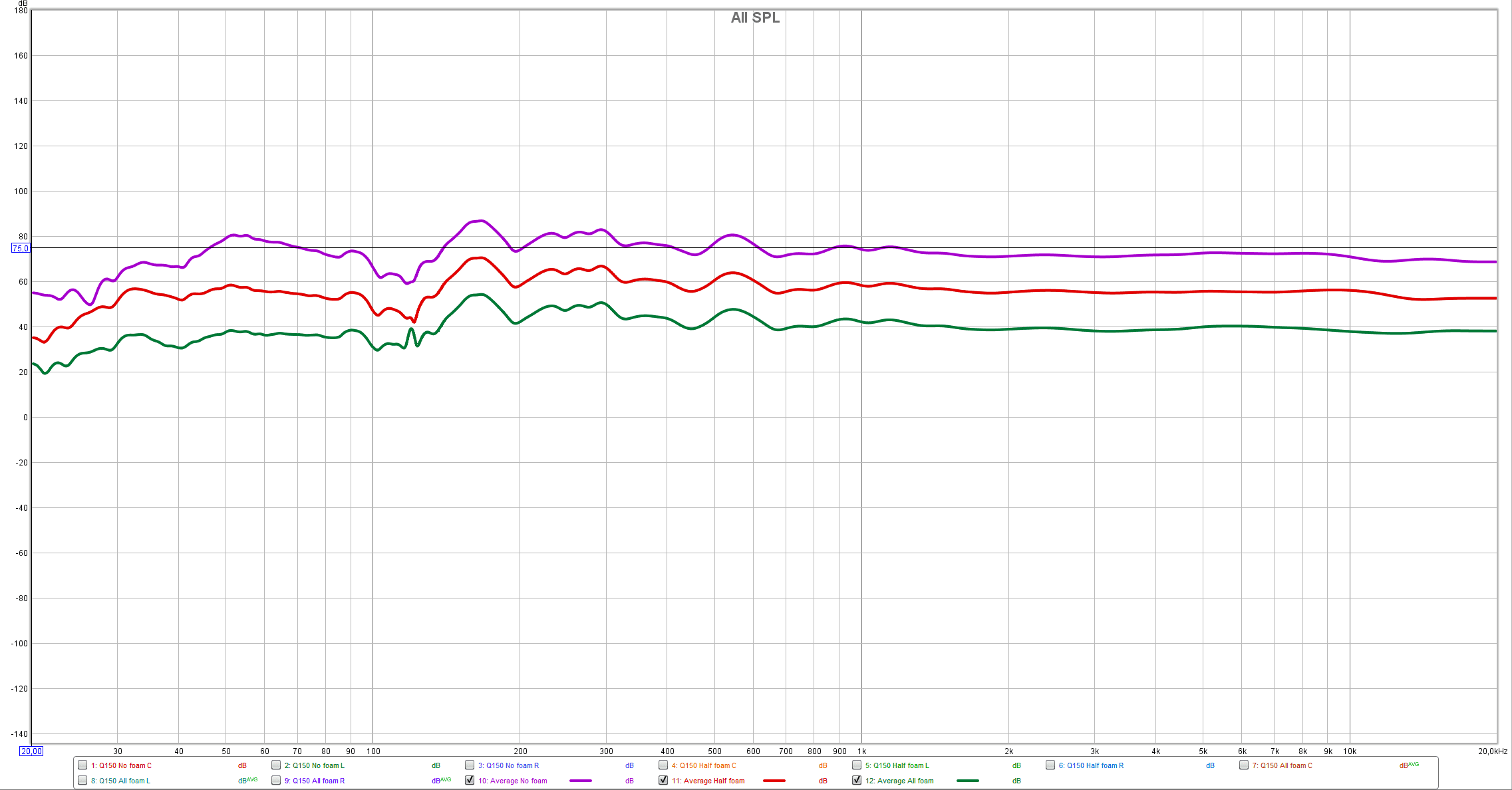 KEF-Q150-frequency-2.png